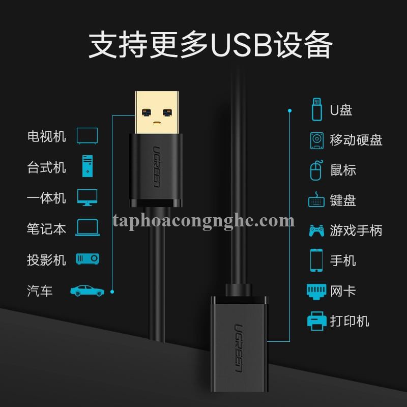 Ugreen 30125 0.5M màu Đen Cáp tín hiệu nối dài USB 3.0 cao cấp US129 30030125